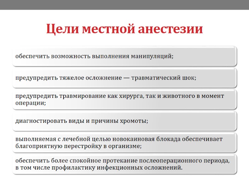 Цели местной анестезии